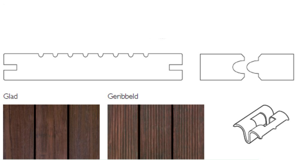 model_bamboe_terrasplanken_voor_clips
